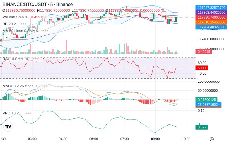 🚀 $TOMI SuperApp early access!