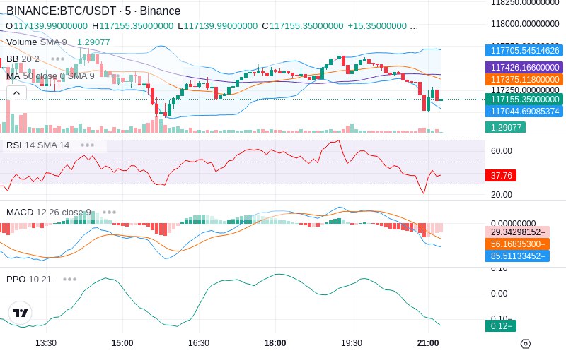 🚀 $TOMI SuperApp early access!