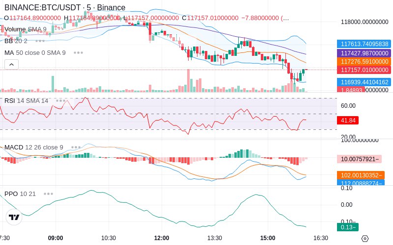 🚀 $TOMI SuperApp early access!