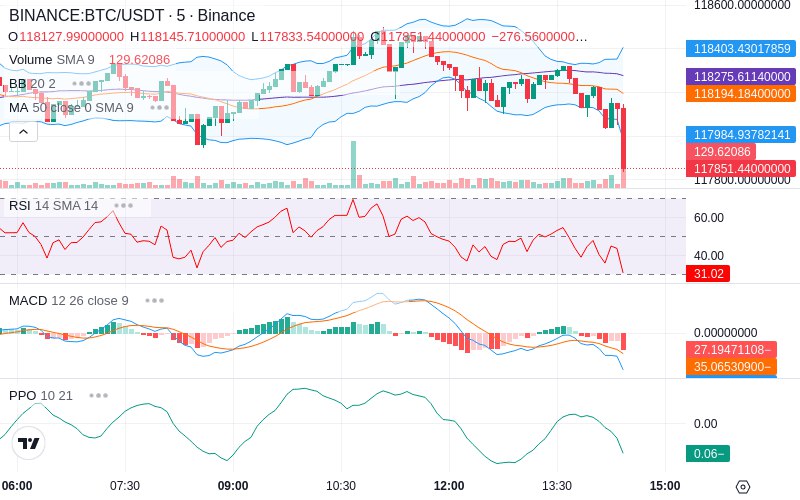🚀 $TOMI SuperApp early access!