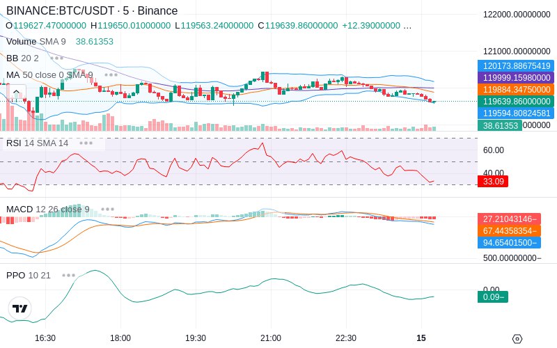 🚀 $TOMI SuperApp early access!