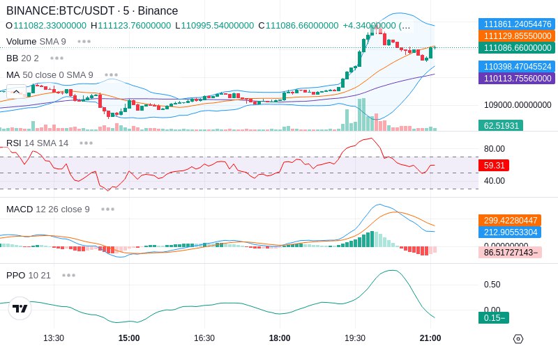 🚀 $TOMI SuperApp early access!