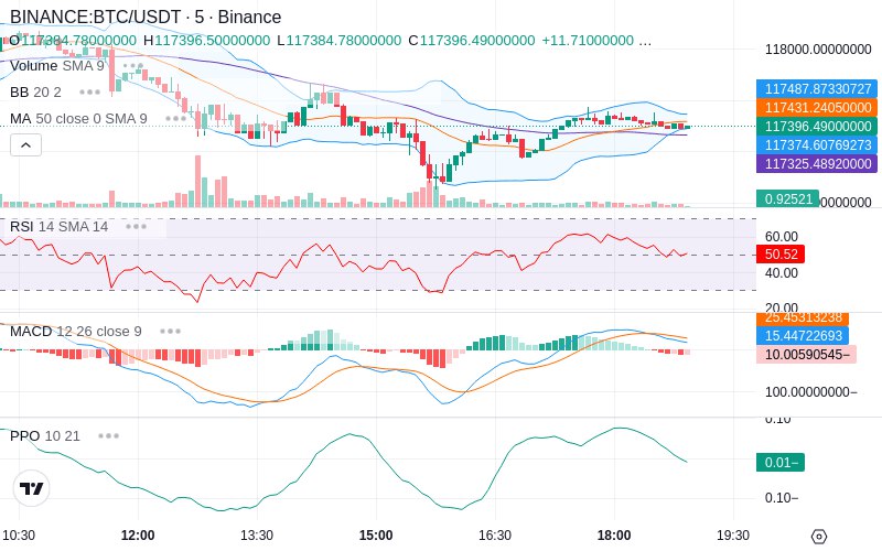 🚀 $TOMI SuperApp early access!