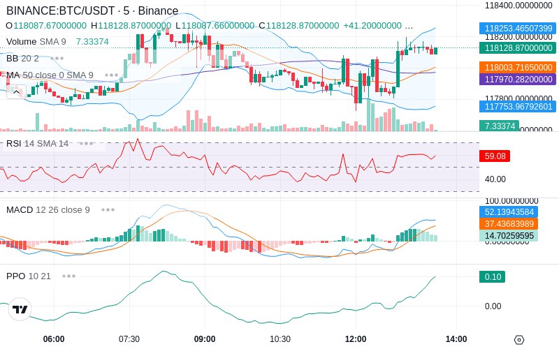 🚀 $TOMI SuperApp early access!