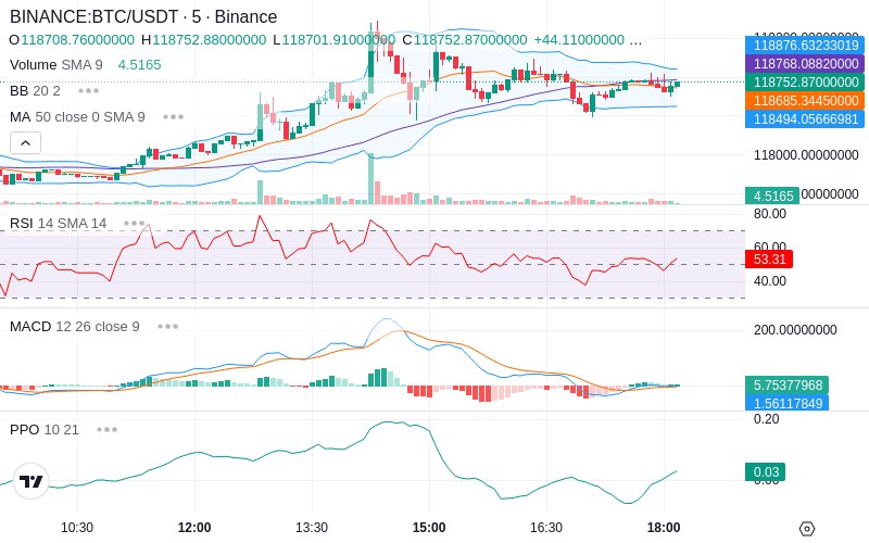 🚀 $TOMI SuperApp early access!