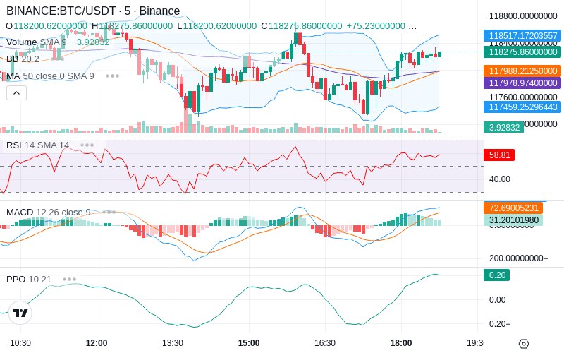 Remove Ads & Unlock Pro🔓
