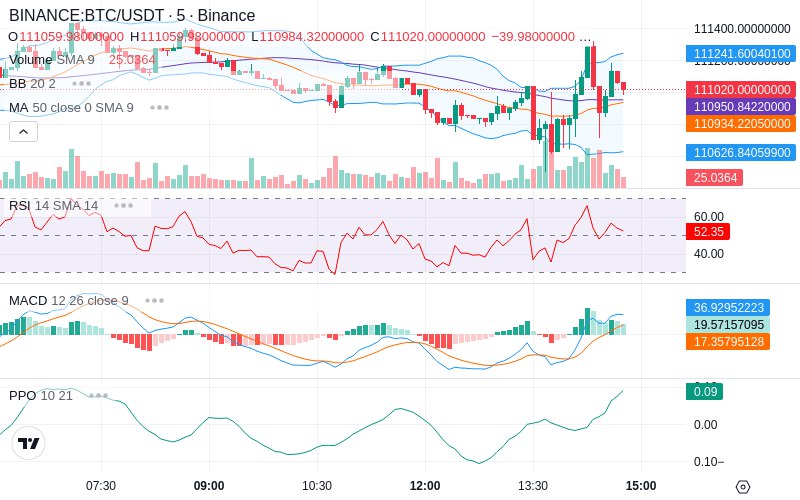🚀 $TOMI SuperApp early access!