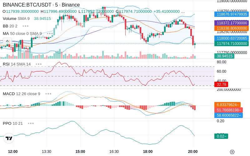 🚀 $TOMI SuperApp early access!