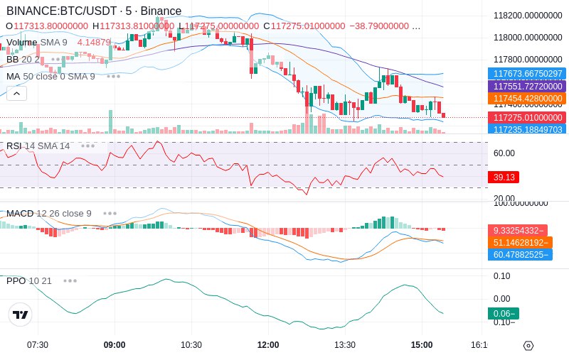 🚀 $TOMI SuperApp early access!