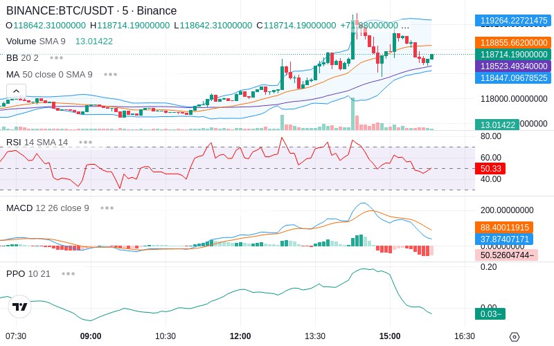🚀 $TOMI SuperApp early access!