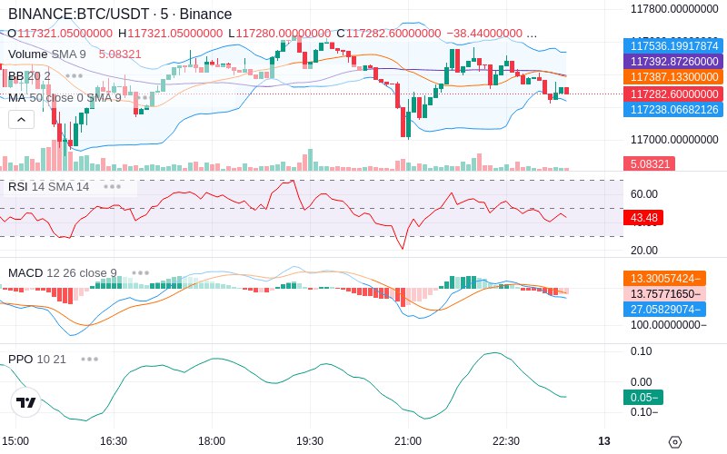 🚀 $TOMI SuperApp early access!