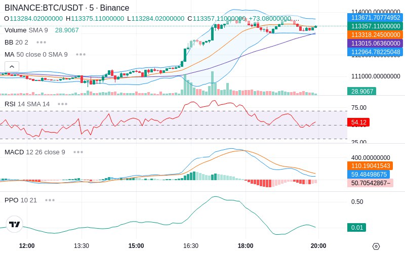 🚀 $TOMI SuperApp early access!