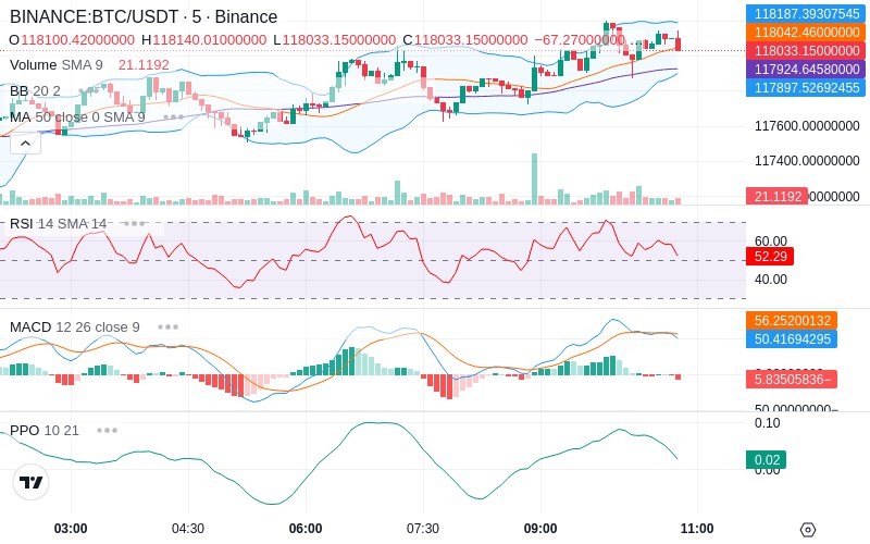 🚀 $TOMI SuperApp early access!