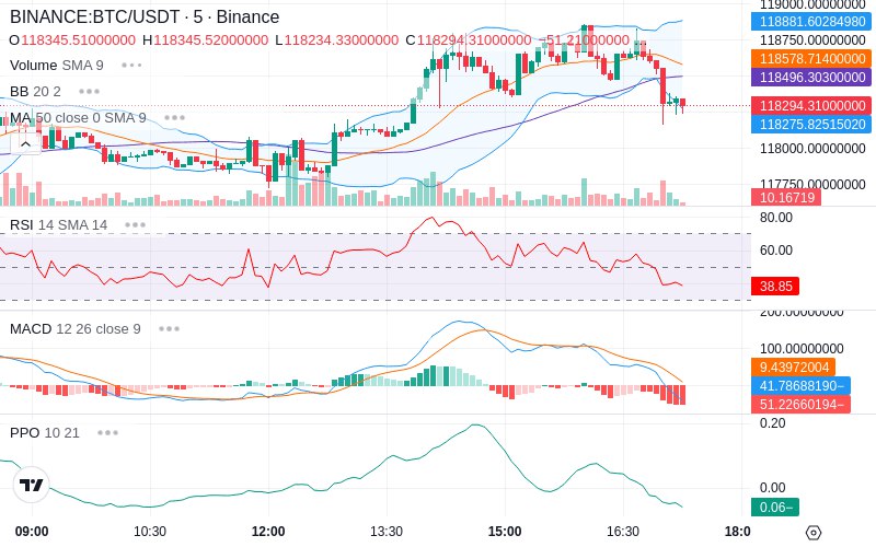 🚀 $TOMI SuperApp early access!