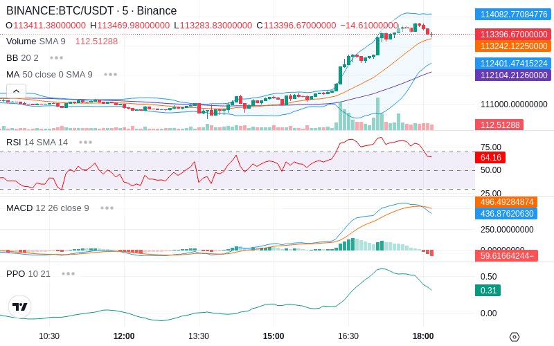 🚀 $TOMI SuperApp early access!
