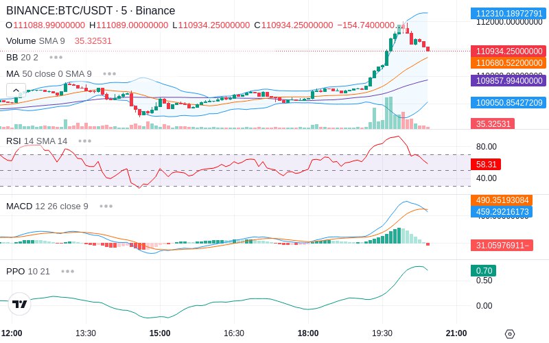 🚀 $TOMI SuperApp early access!
