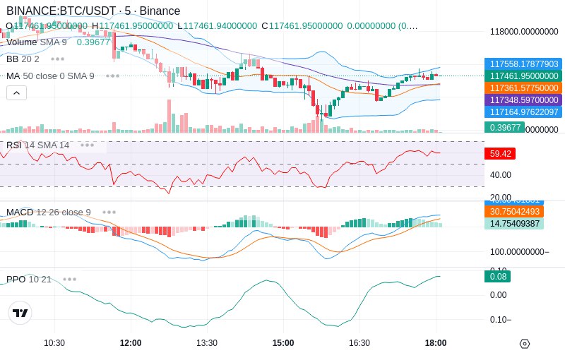🚀 $TOMI SuperApp early access!