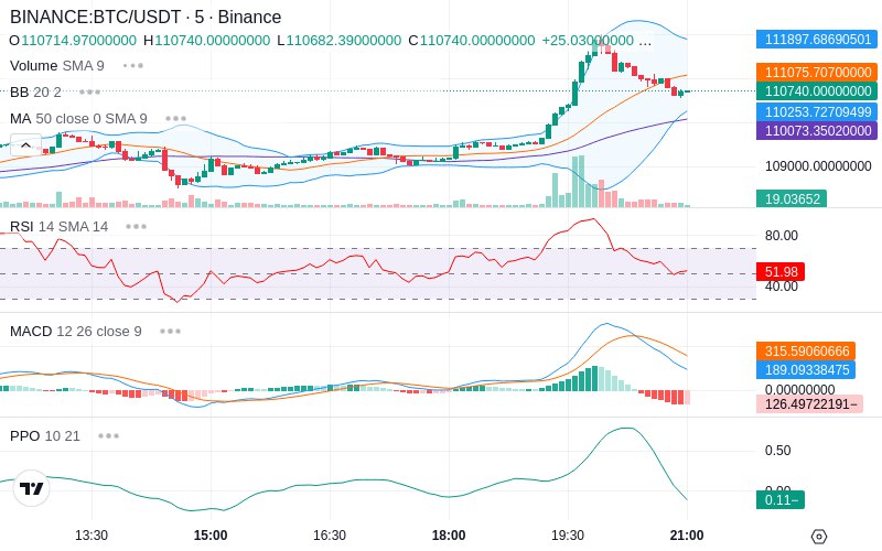 🚀 $TOMI SuperApp early access!