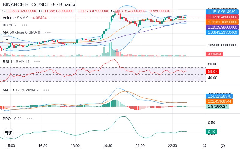 🚀 $TOMI SuperApp early access!