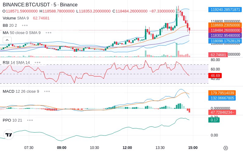 🚀 $TOMI SuperApp early access!