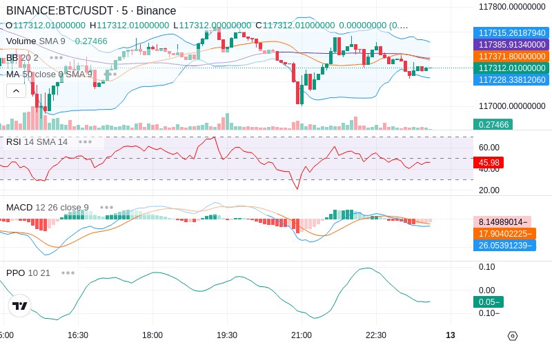 🚀 $TOMI SuperApp early access!