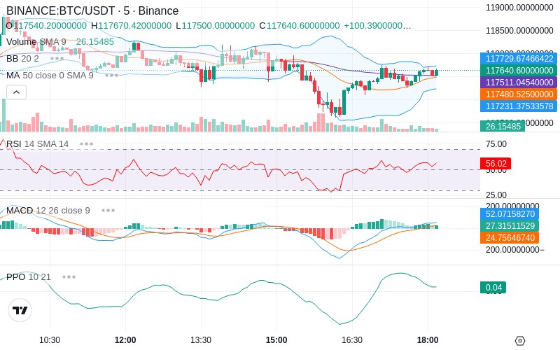 🚀 $TOMI SuperApp early access!