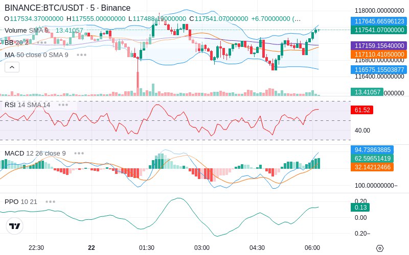 🚀 $TOMI SuperApp early access!