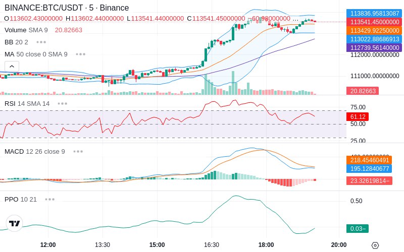🚀 $TOMI SuperApp early access!