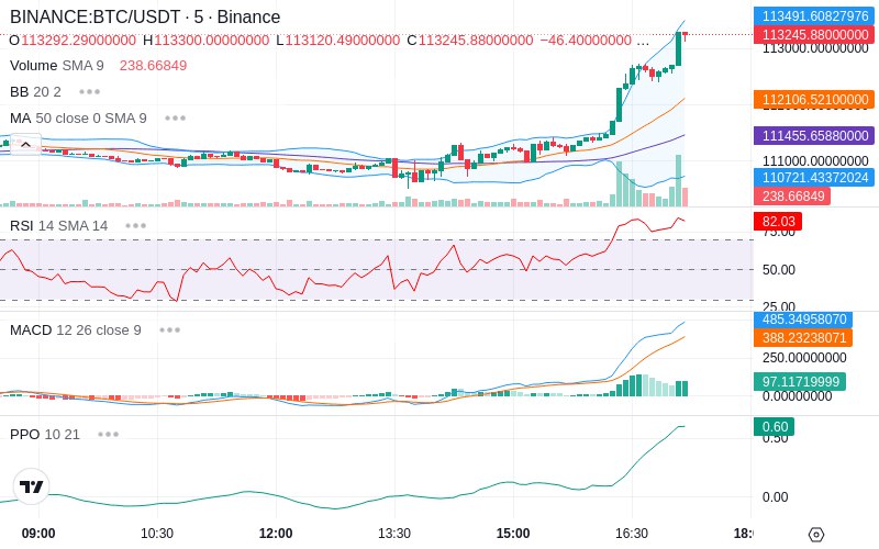 🚀 $TOMI SuperApp early access!