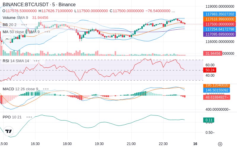 🚀 $TOMI SuperApp early access!